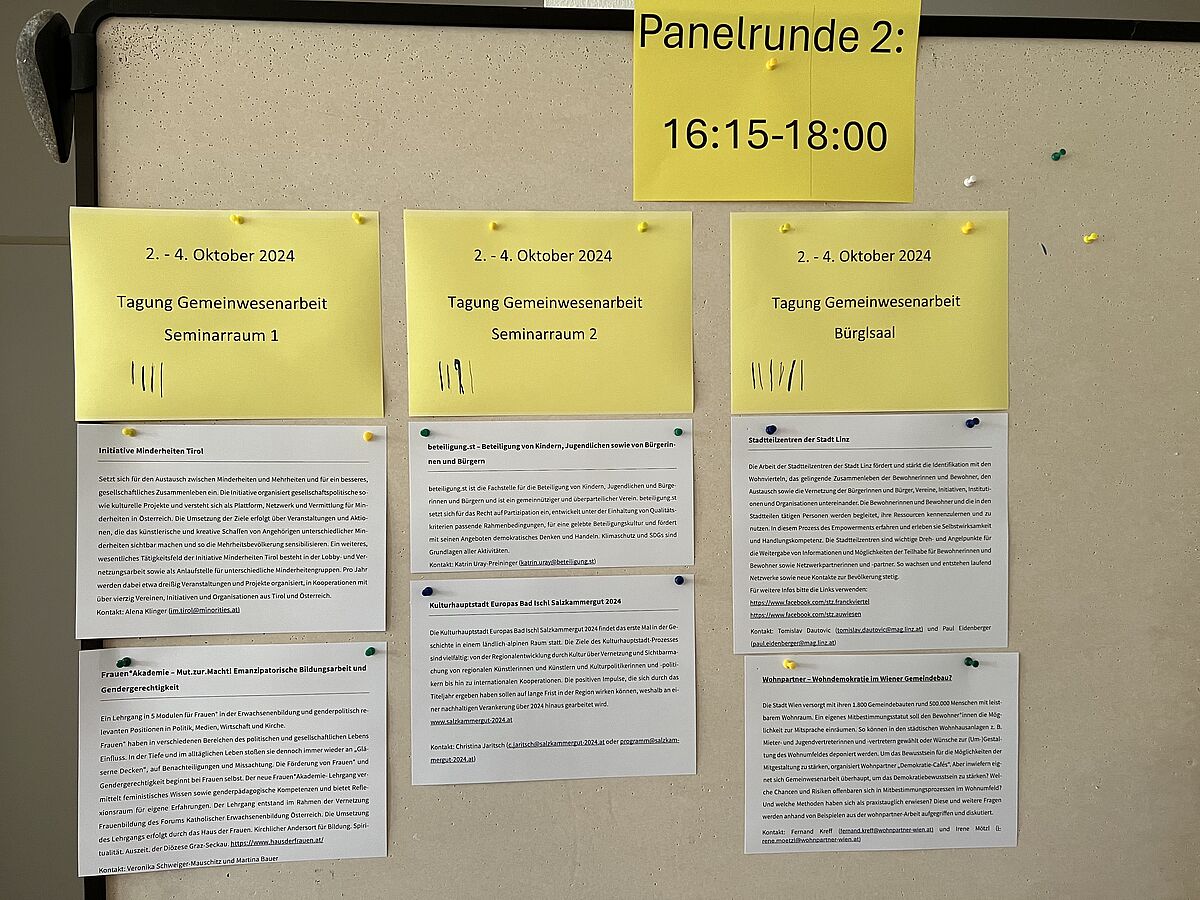 Foto von Tagung Gemeinwesenarbeit 2024